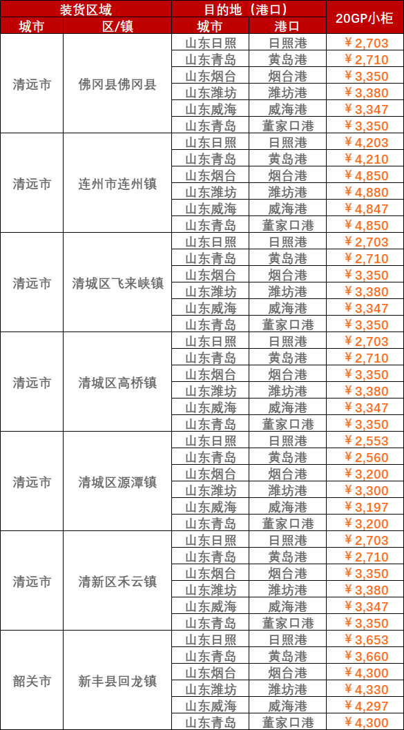 首页| 918博天堂集团中国官方网站