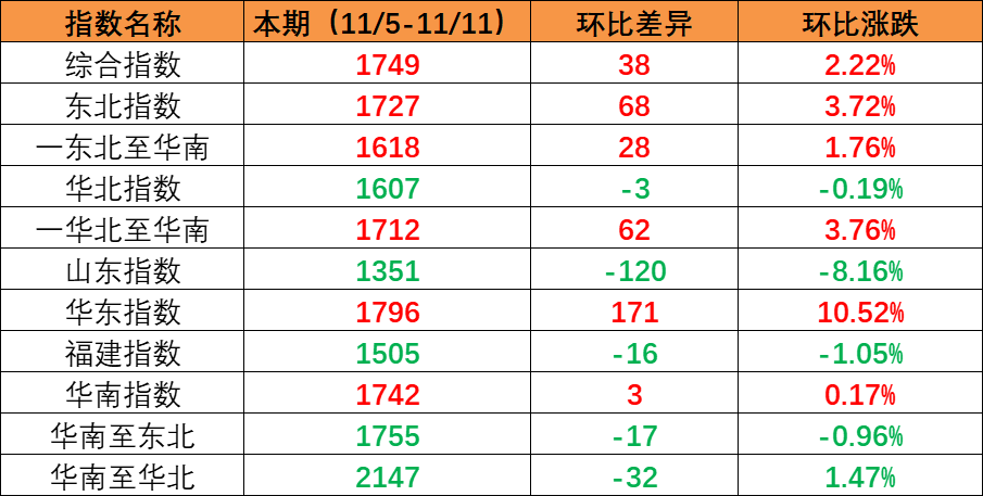 首页| 918博天堂集团中国官方网站