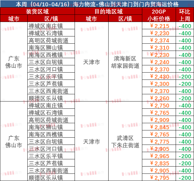 首页| 918博天堂集团中国官方网站