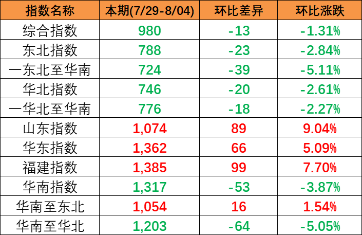 首页| 918博天堂集团中国官方网站