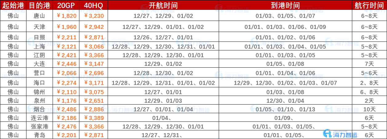 首页| 918博天堂集团中国官方网站